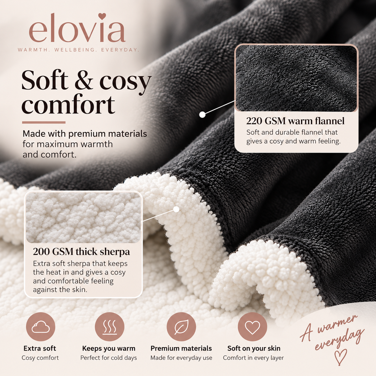 ELOVIA™ Heated Cosy Blanket