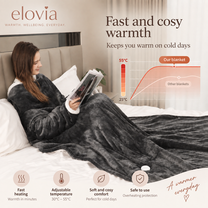 ELOVIA™ Heated Cosy Blanket